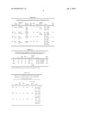 CATALYSTS FOR OLEFIN POLYMERIZATION diagram and image