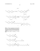 Mesogenic Dimers diagram and image