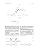 Mesogenic Dimers diagram and image