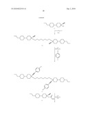 Mesogenic Dimers diagram and image