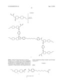 Mesogenic Dimers diagram and image