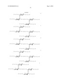 Mesogenic Dimers diagram and image