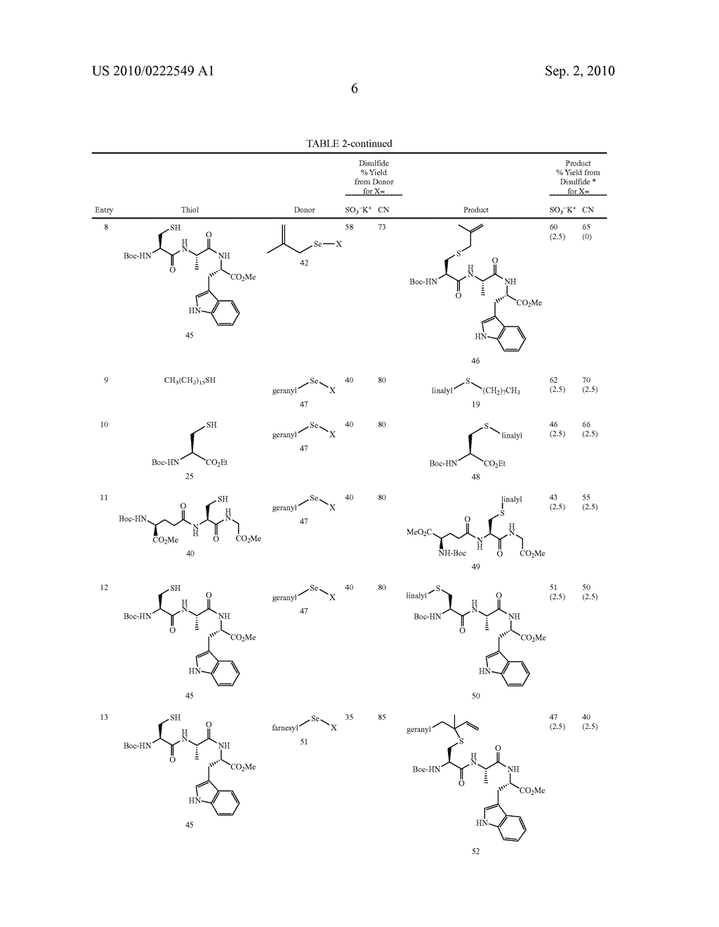 DECHALCOGENATIVE METHODS FOR THE PREPARATION OF ALLYLIC SULFIDES - diagram, schematic, and image 07