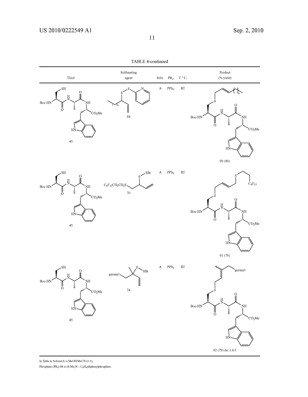 DECHALCOGENATIVE METHODS FOR THE PREPARATION OF ALLYLIC SULFIDES - diagram, schematic, and image 12