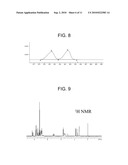 DIAZAPHOSPHACYCLE TRANSITION METAL COMPLEXES diagram and image