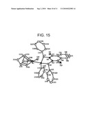 DIAZAPHOSPHACYCLE TRANSITION METAL COMPLEXES diagram and image