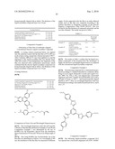 Compound, composition and thin film diagram and image