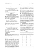 AZETIDINE COMPOUNDS AS OREXIN RECEPTOR ANTAGONISTS diagram and image