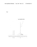 GLUTAMIC ACID N,N-DIACETIC AMIDE, GLUTAMIC ACID N-ACETIC AMIDE N-ACETONITRILE, ALKALI METAL SALTS THEREOF, PROCESS TO PREPARE THEM AND THEIR USE diagram and image