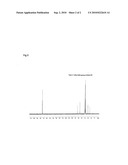 GLUTAMIC ACID N,N-DIACETIC AMIDE, GLUTAMIC ACID N-ACETIC AMIDE N-ACETONITRILE, ALKALI METAL SALTS THEREOF, PROCESS TO PREPARE THEM AND THEIR USE diagram and image