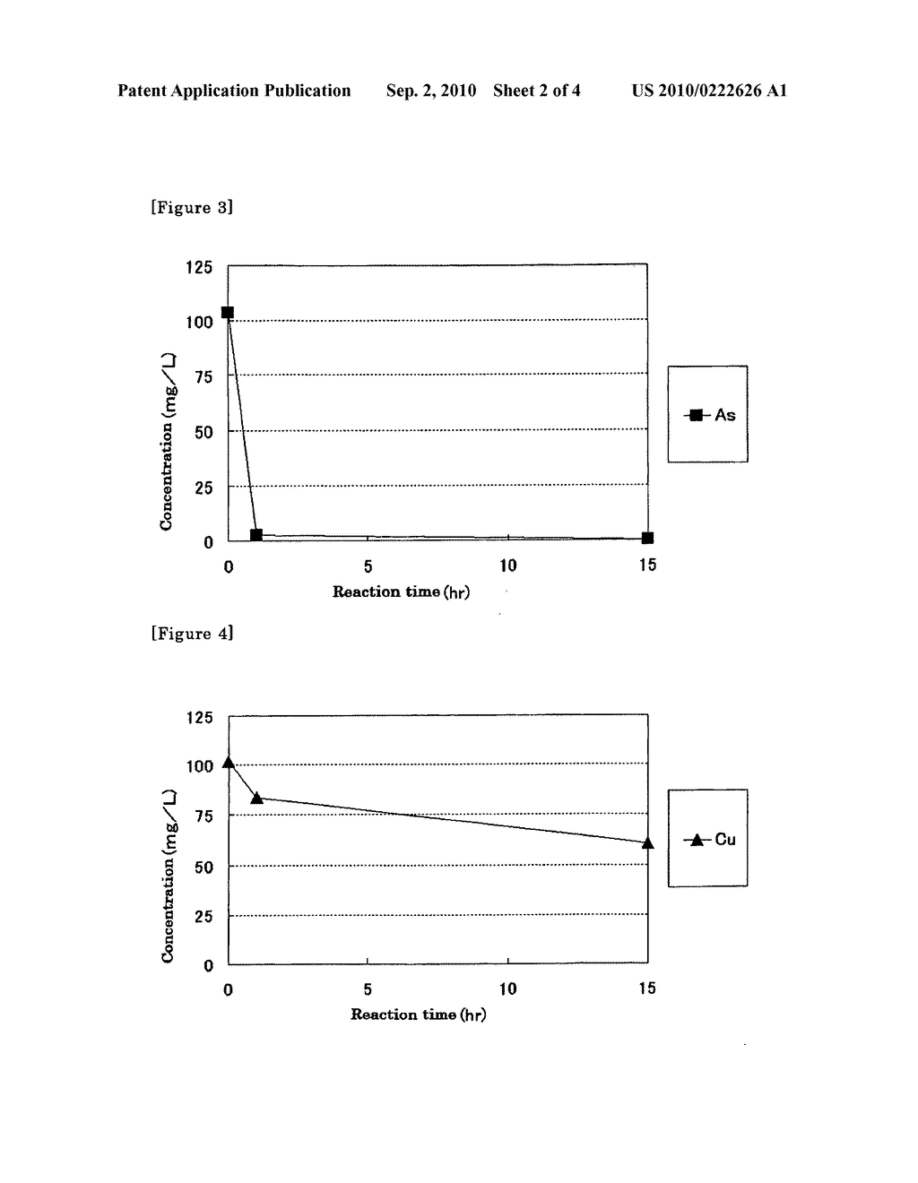 METHOD OF TREATING A BIOMASS MATERIAL - diagram, schematic, and image 03