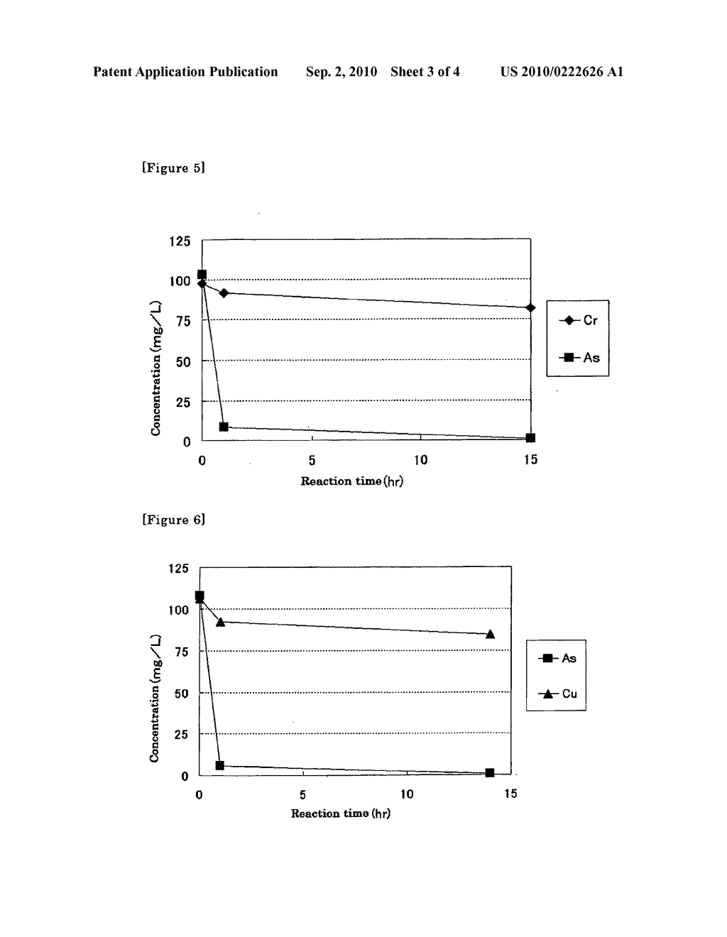 METHOD OF TREATING A BIOMASS MATERIAL - diagram, schematic, and image 04
