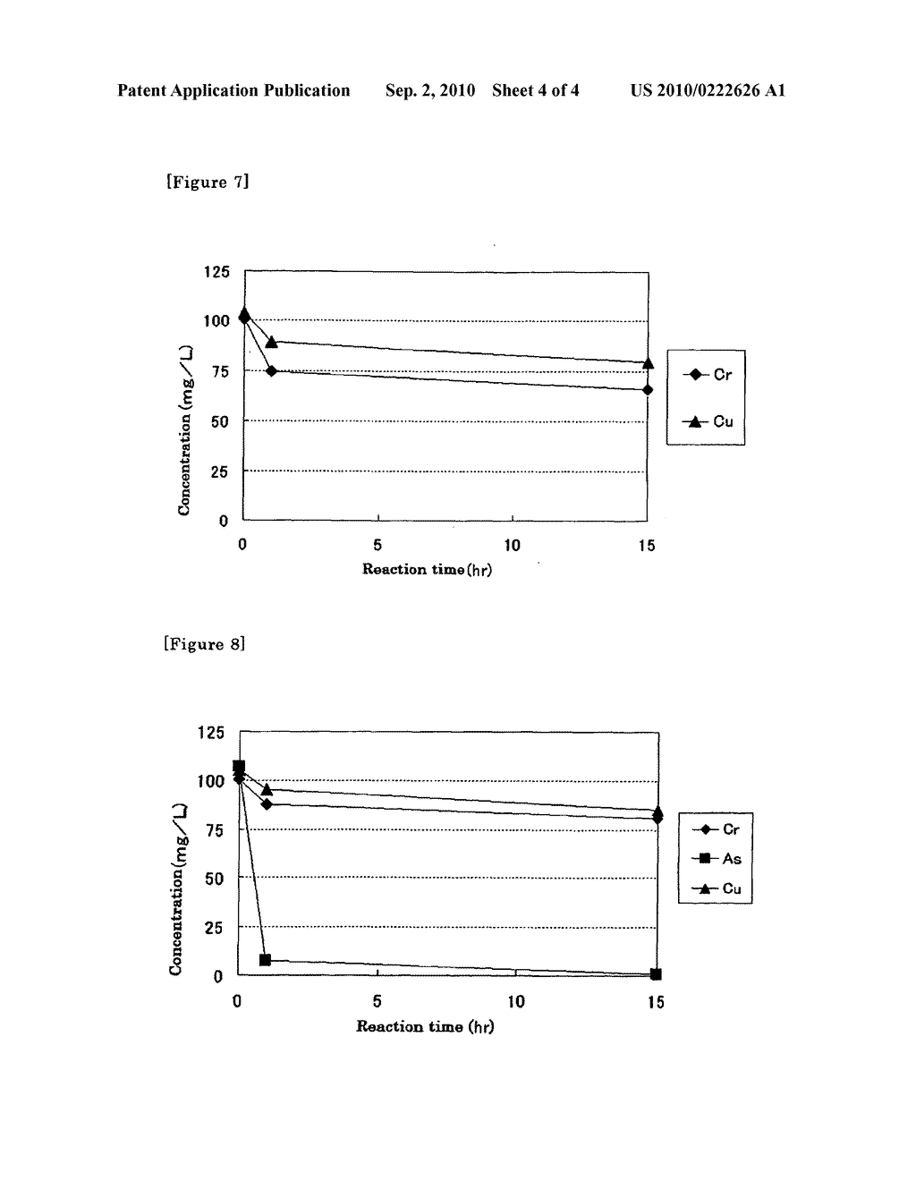 METHOD OF TREATING A BIOMASS MATERIAL - diagram, schematic, and image 05
