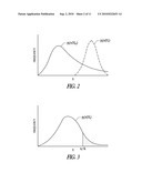 PHYSIOLOGICAL EVENT DETECTION SYSTEMS AND METHODS diagram and image