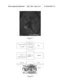 Method for glucose monitoring using fluorescence quenching diagram and image