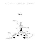 Ultrasonic Diagnosis Device diagram and image