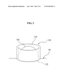 Ultrasonic Diagnosis Device diagram and image