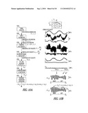 BIAS-PROBE ROTATION TEST OF VESTIBULAR FUNCTION diagram and image