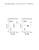 BIAS-PROBE ROTATION TEST OF VESTIBULAR FUNCTION diagram and image