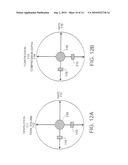 Synchronization of Repetitive Therapeutic Interventions diagram and image