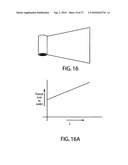 Fluid delivery device with variable force spring diagram and image