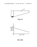 Fluid delivery device with variable force spring diagram and image