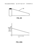 Fluid delivery device with variable force spring diagram and image