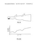 Fluid delivery device with variable force spring diagram and image