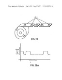 Fluid delivery device with variable force spring diagram and image