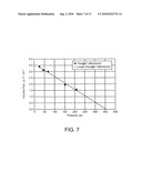 FLUID DELIVERY DEVICE WITH A DIFFUSION MEMBRANE FOR FAST RESPONSE TIME diagram and image