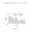 TRANSMISSION OF POWER SOURCE USAGE INFORMATION OVER A NETWORK diagram and image