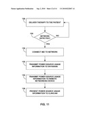 TRANSMISSION OF POWER SOURCE USAGE INFORMATION OVER A NETWORK diagram and image