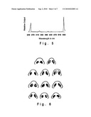 Apparatus and Method for Decolonizing Microbes on the Surfaces of the Skin and In Body Cavities diagram and image