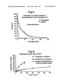 DRUG DELIVERY FROM STENTS diagram and image