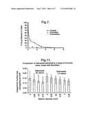 DRUG DELIVERY FROM STENTS diagram and image