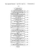 Vehicle and method for controlling the same diagram and image