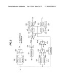 DRIVE SYSTEM FOR ELECTRICALLY DRIVEN DUMP TRUCK diagram and image