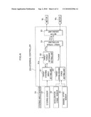 STEERING CONTROL APPARATUS, STEERING CONTROL SYSTEM, AND STEERING CONTROL PROGRAM diagram and image