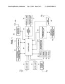 DISPLAY CONTROL DEVICE, DISPLAY CONTROL METHOD AND CONTROL PROGRAM diagram and image