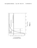 METHOD AND APPARATUS FOR SILOXANE MEASUREMENTS IN A BIOGAS diagram and image