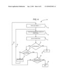 MIXED-DOMAIN ANALOG/RF SIMULATION diagram and image