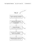 MIXED-DOMAIN ANALOG/RF SIMULATION diagram and image