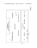 Method And Apparatus For The Unified Evaluation, Presentation and Modification of Healthcare Regimens diagram and image