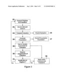 Method And Apparatus For The Unified Evaluation, Presentation and Modification of Healthcare Regimens diagram and image