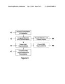 Method And Apparatus For The Unified Evaluation, Presentation and Modification of Healthcare Regimens diagram and image