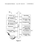 Method And Apparatus For The Unified Evaluation, Presentation and Modification of Healthcare Regimens diagram and image