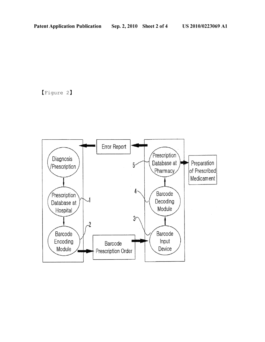 METHOD FOR MONITORING ERROR IN PRESCRIPTION DATA EMPLOYING BARCODE SYSTEM - diagram, schematic, and image 03