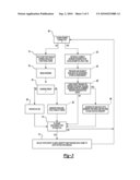 RECORDING AND REPORTING OF DRIVING CHARACTERISTICS diagram and image