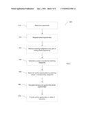 Methods and Systems for Sales Networking diagram and image