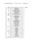 Payment options for virtual credit diagram and image